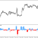linear_price_bar-1