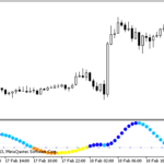 satlmacd