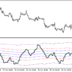 atr_channels_mfi
