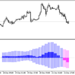 analysisonbarsxfatlcandle_vol_r-1