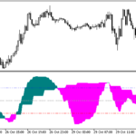 spearmanrankcorrelation-4