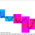 blausmstochastic-3