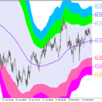 xma_bbx7_cloud-1