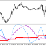 spearmanrankcorrelation-3