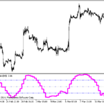 spearmanrankcorrelation-2