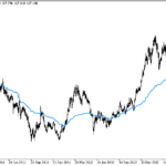 realvalue-1
