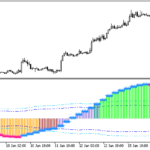 xwpr_histogram_vol_direct-1