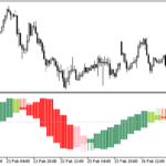 bear_bulls_power_period_candle-1