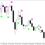 leadingsign-1